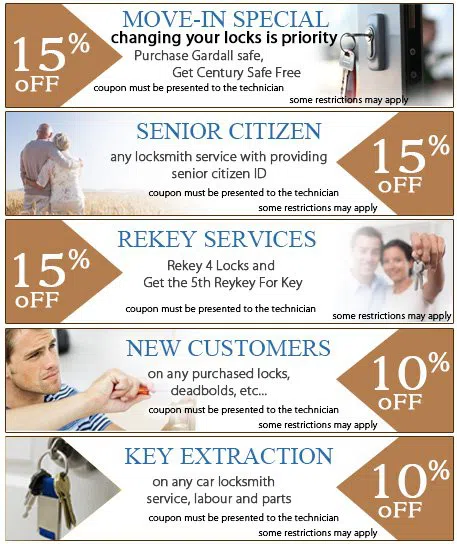 Community Locksmith Store Pinellas Park, FL 727-828-6573 - cou-ls