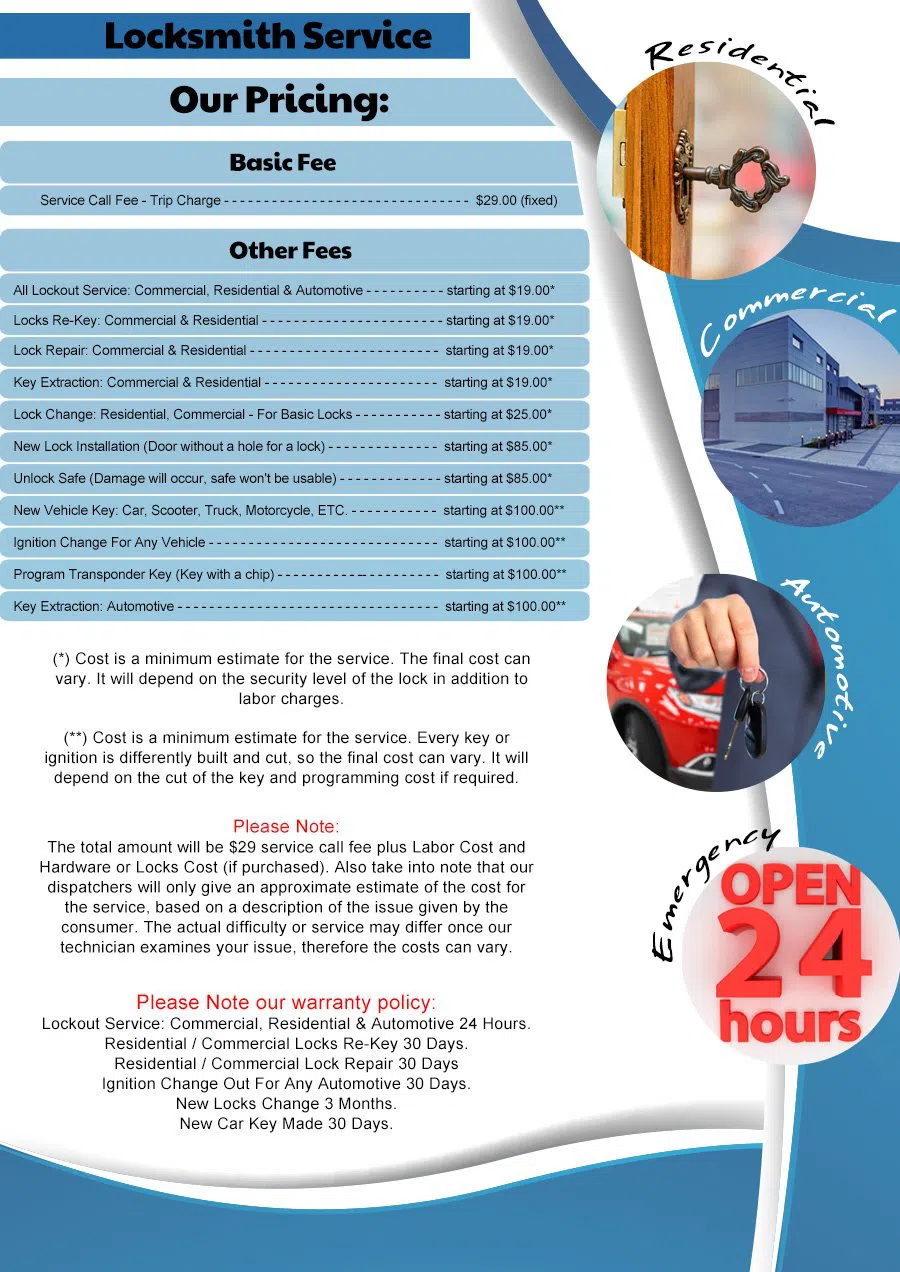 Community Locksmith Store Pinellas Park, FL 727-828-6573